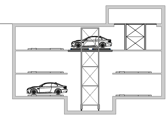 Schema Animato funzionamento