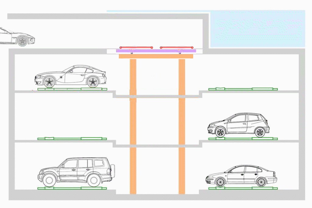 Lift park T - Shuttle on Slab en funcionamiento