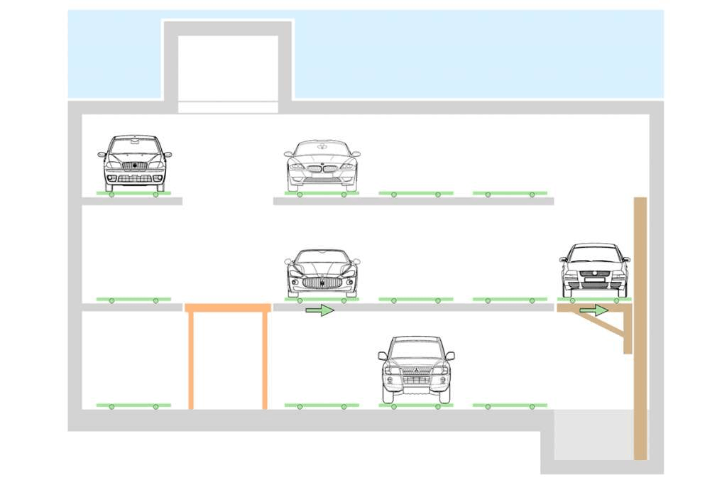 Secuencia 3 de movimiento LINE PARK