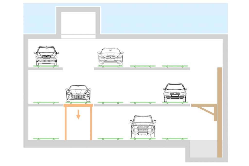 Secuencia 2 de movimiento LINE PARK