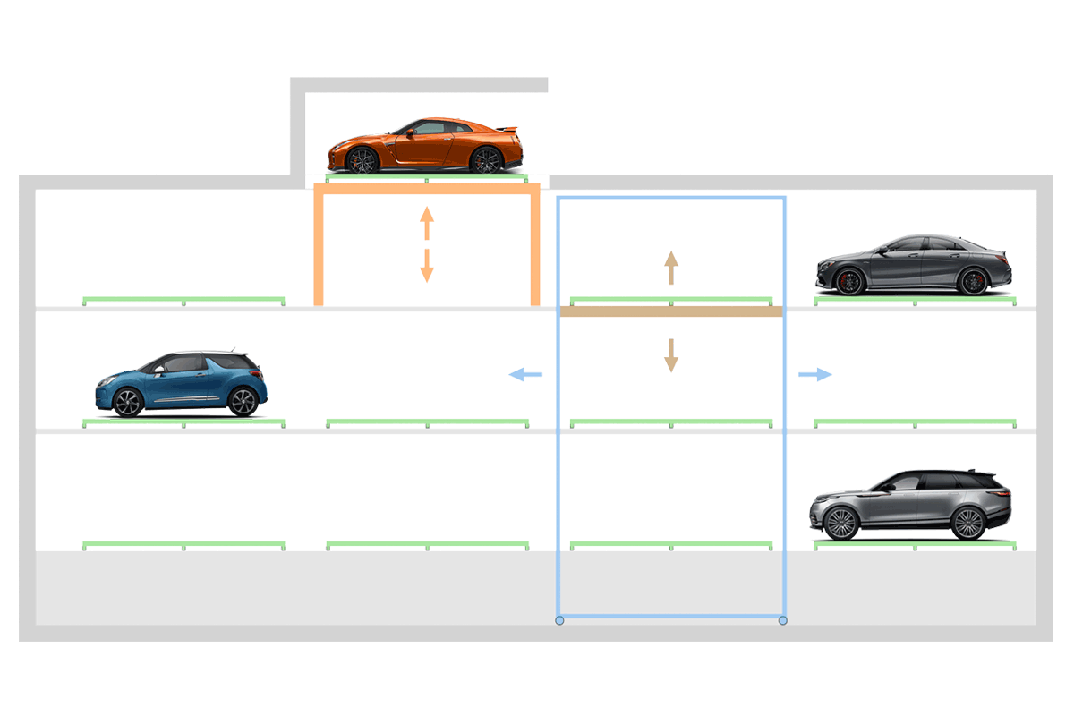 Sistema de aparcamiento automático PARKPIÙ de tipo TRASLO PARK P