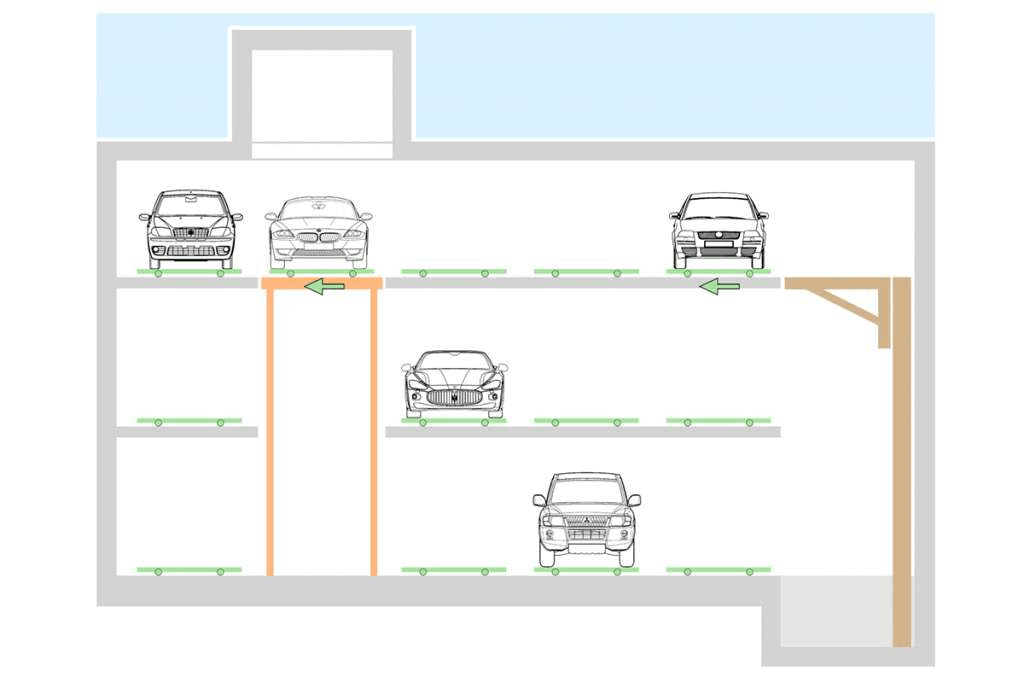 Secuencia 5 de movimiento LINE PARK