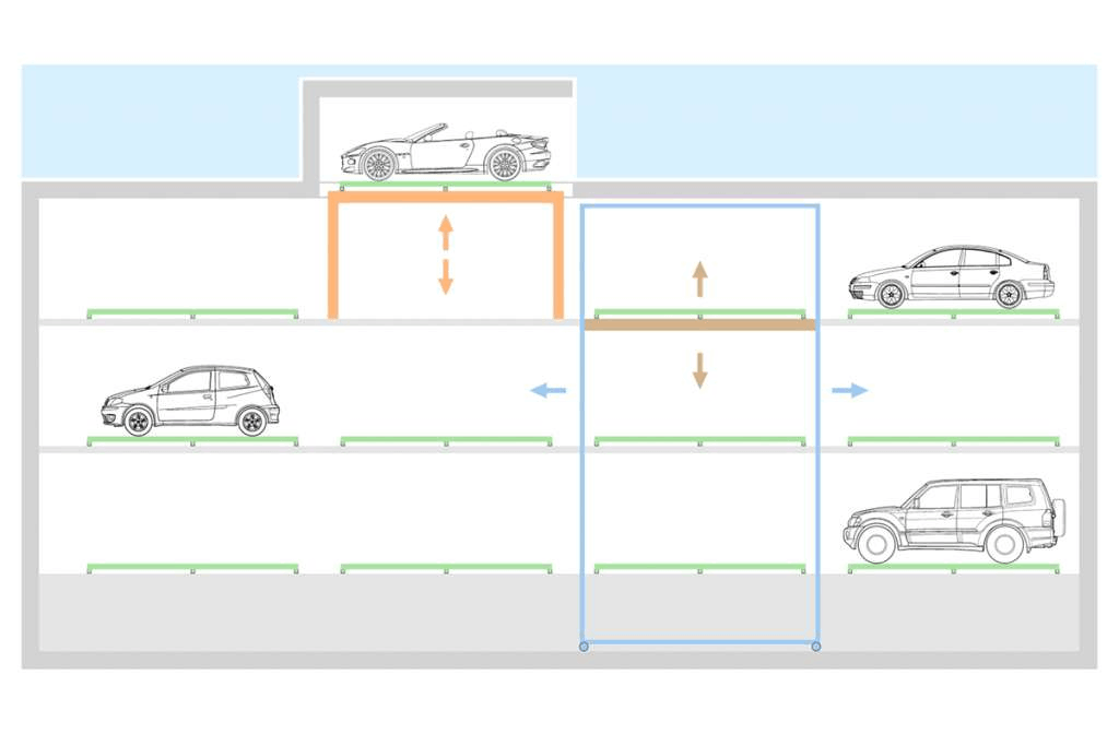 Traslo Park P technische Seitenzeichnung