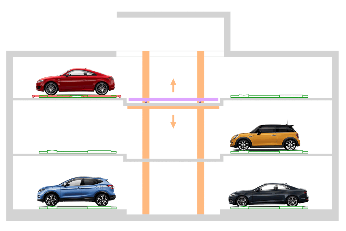 Sistema de aparcamiento automático PARKPIÙ de tipo LIFT PARK T SHUTTLE ON SLAB