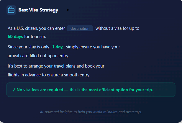 Best Visa Strategy section showing visa requirements, stay duration details, and travel planning recommendations with AI-powered insights