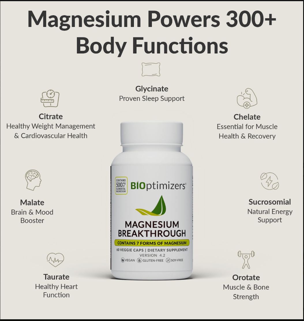 Magnesium Breakthrough