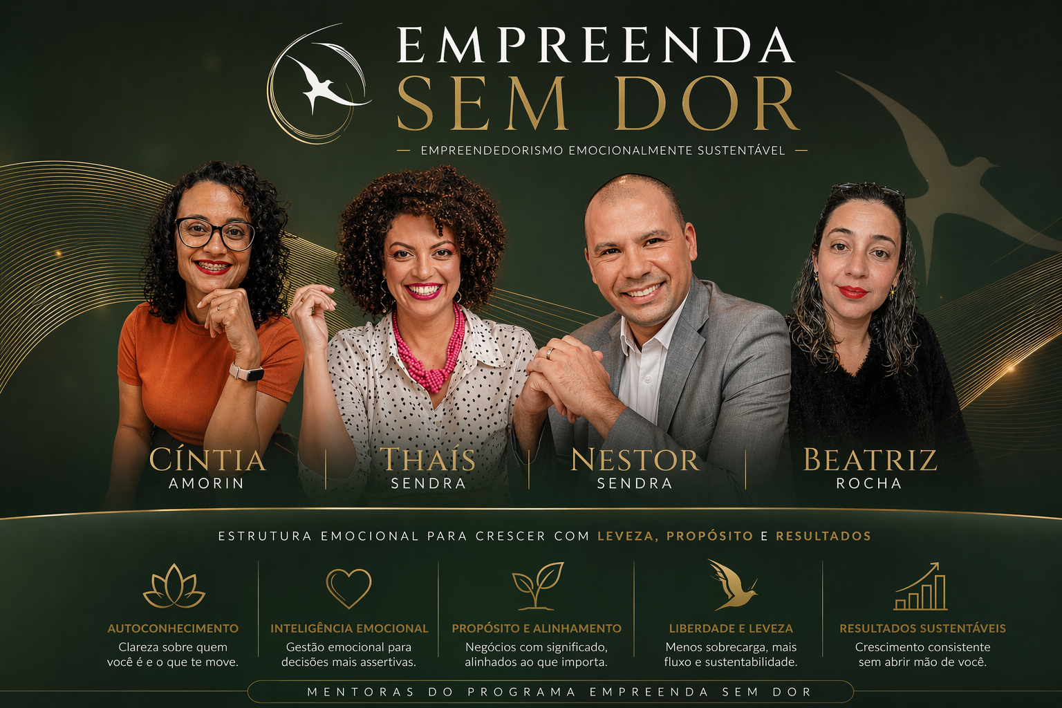Equipe Empreenda sem Dor