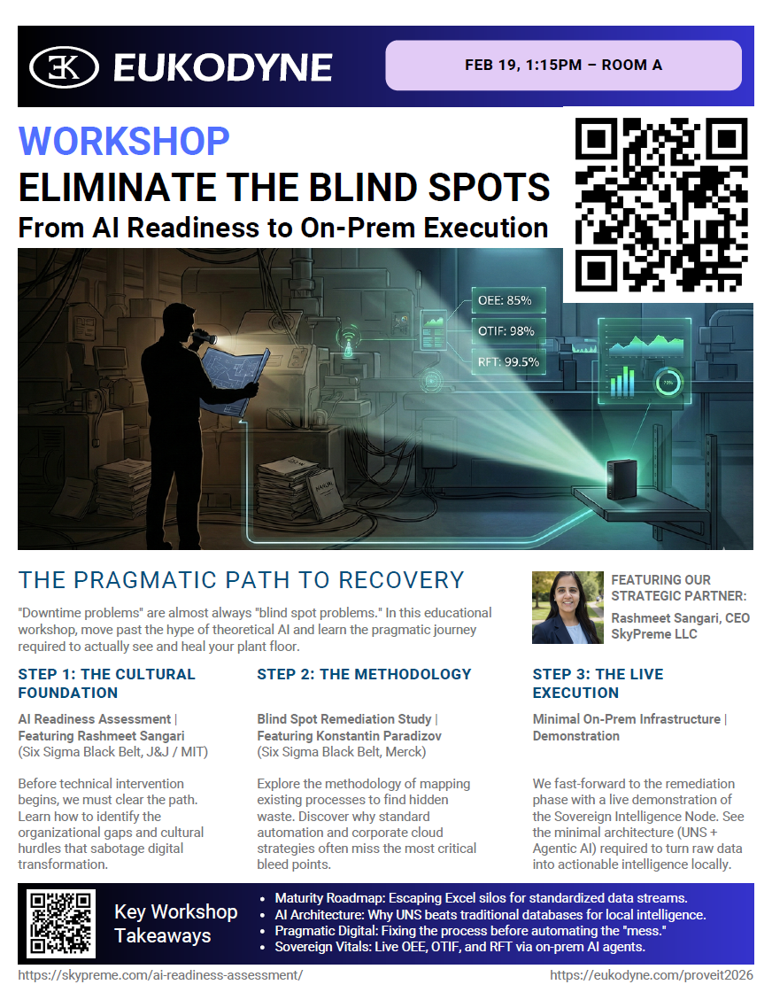 Eukodyne ProveIt 2026 Workshop Flyer - Eliminate the Blind Spots: From AI Readiness to On-Prem Execution