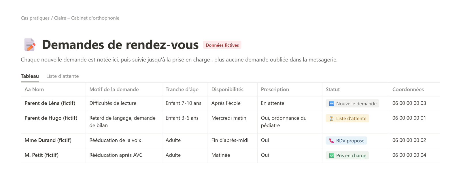 Suivi des demandes de rendez-vous