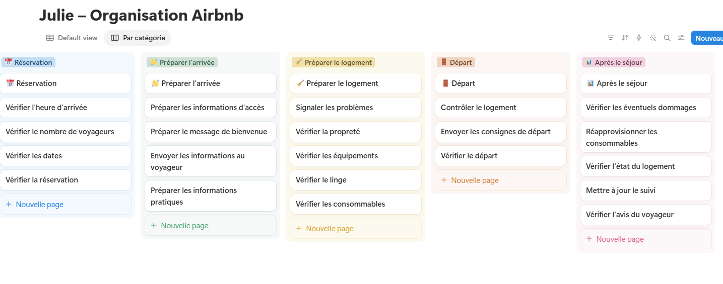 Espace Notion