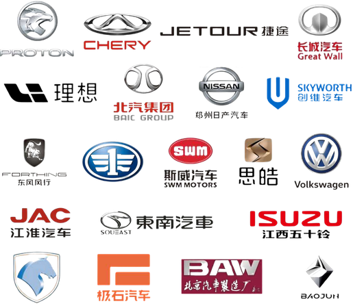 Electronic Powertrain Control Module Xen Aow Technology | Automotive Electronic Control Systems