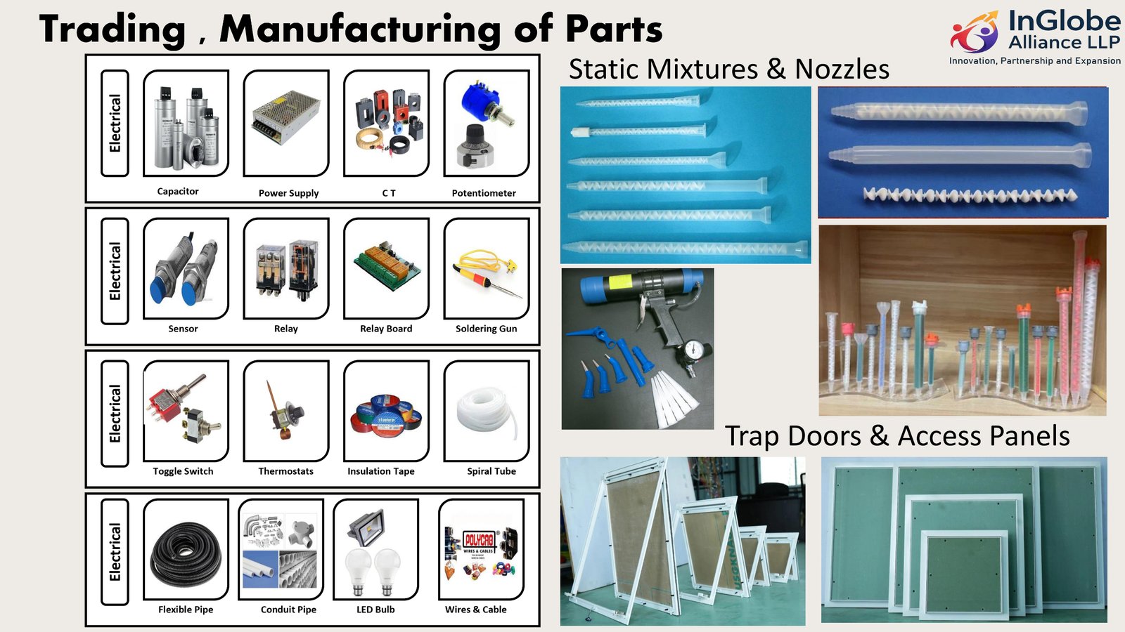 Manufacturing Example Parts Hostinger Horizons