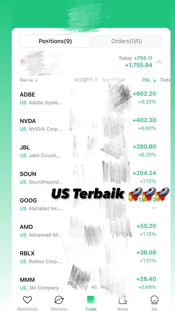 US portfolio results — positions showing strong gains across leading US stocks.