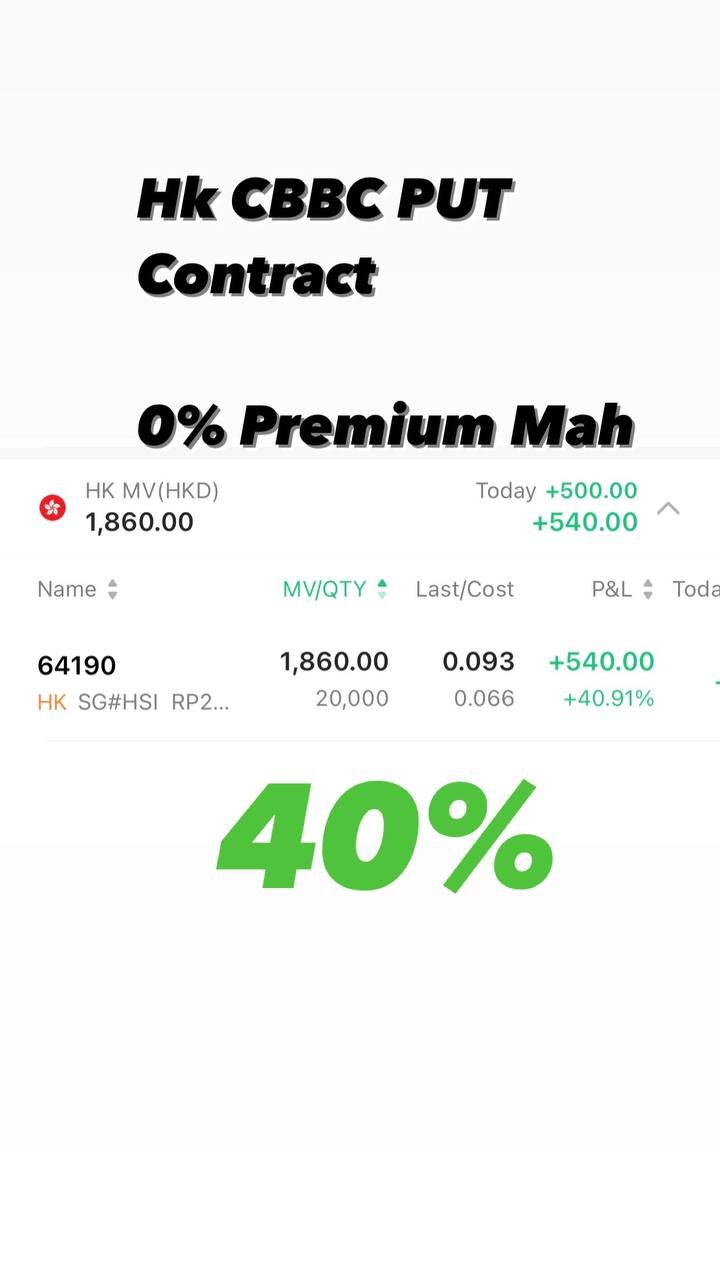 HK CBBC PUT Contract — 0% Premium Mah. 64190 HK SG#HSI · MV 1,860.00 · P&L +540.00 (+40.91%).