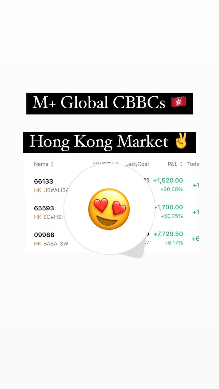 M+ Global Hong Kong market results — CBBC gains across selected positions.