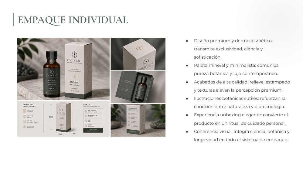 Folix Life — Precisión Folicular Moderna