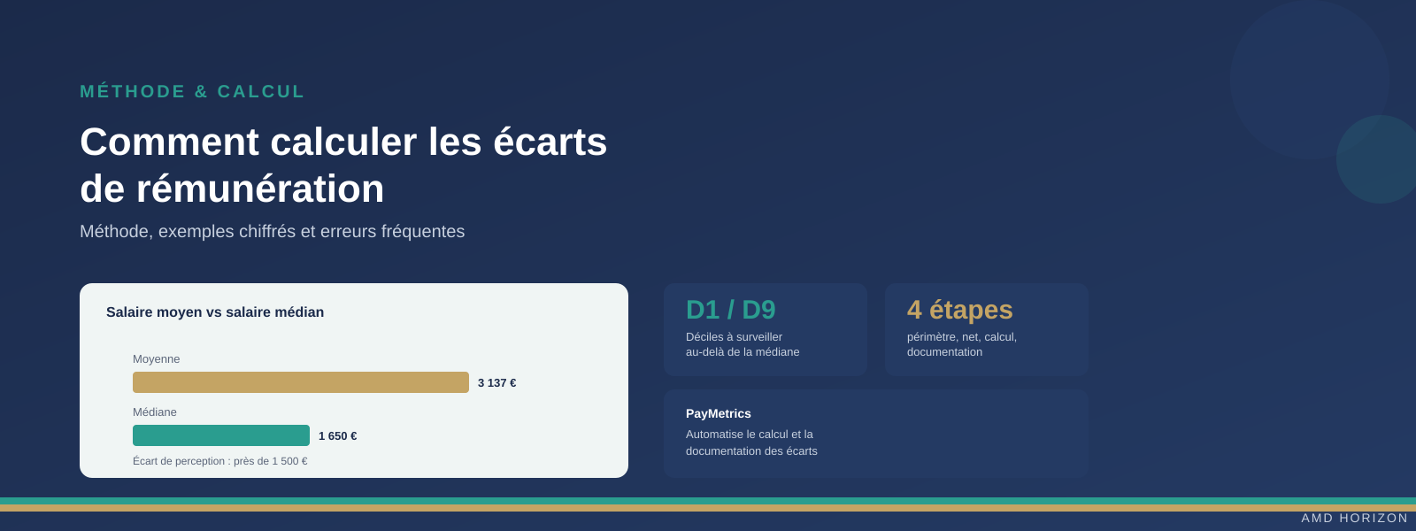 Méthode & Calcul — Comment calculer les écarts de rémunération : salaire moyen vs salaire médian, déciles D1/D9, 4 étapes, PayMetrics