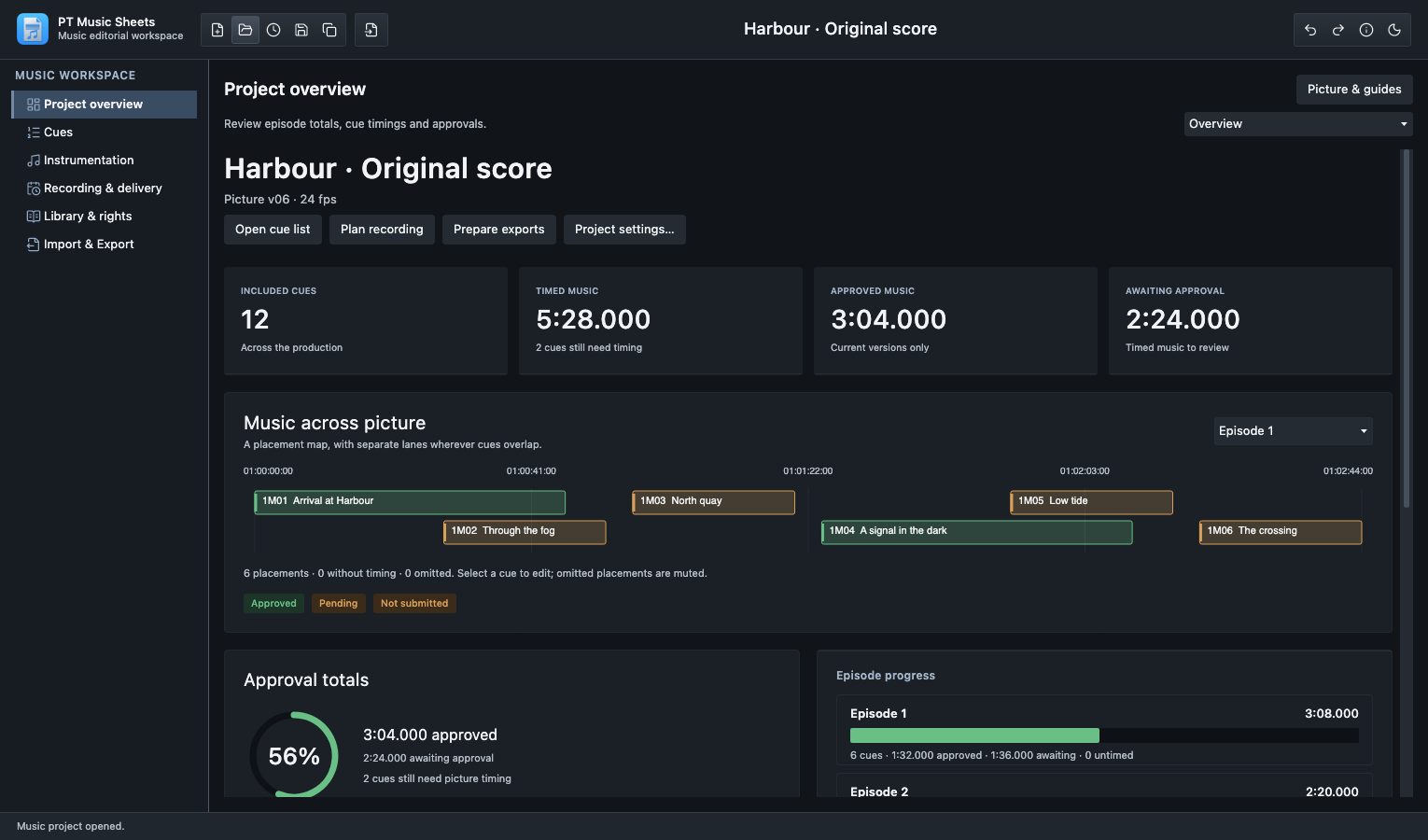 Project overview showing cue placements, approval totals and episode progress