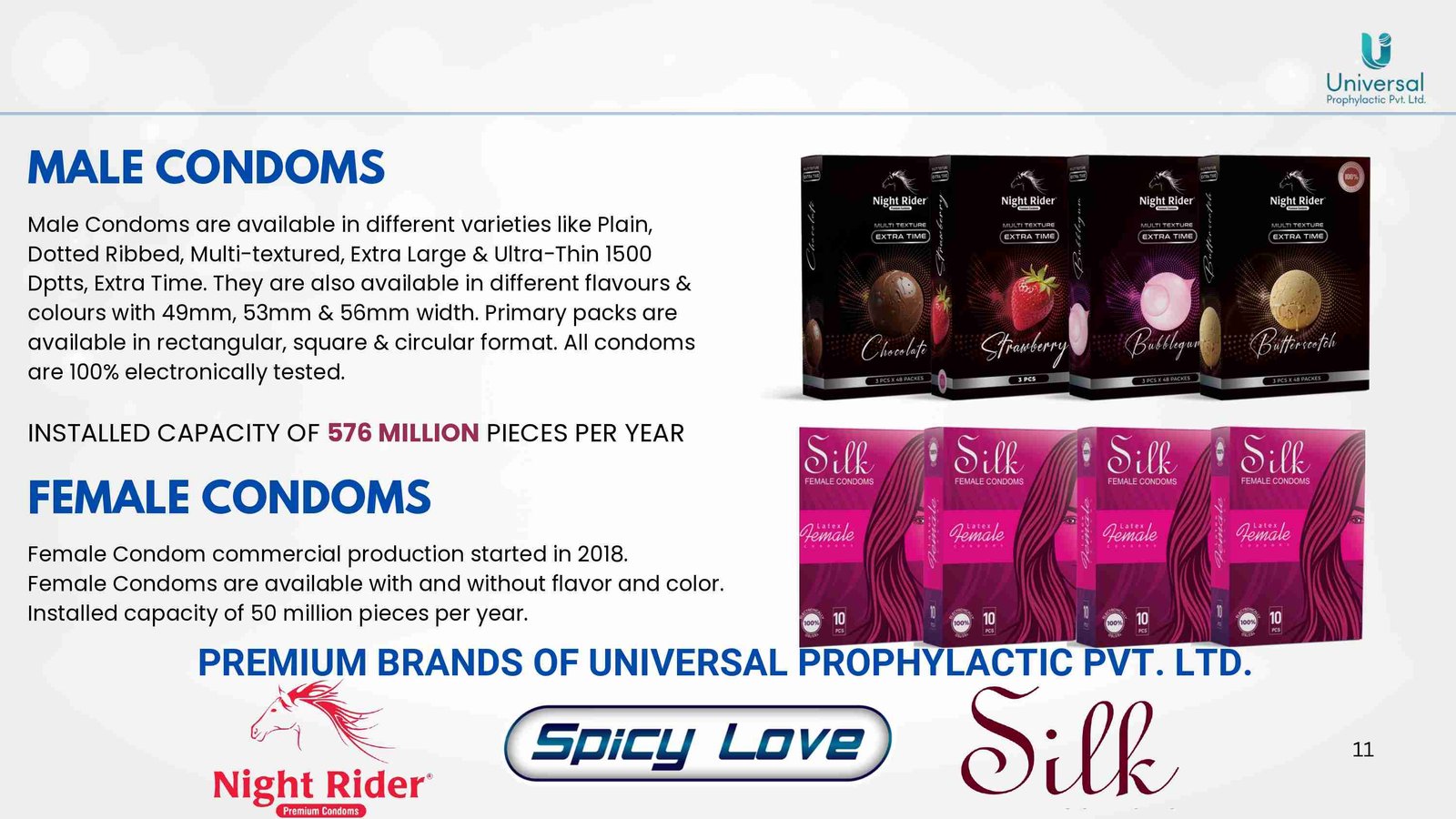 Universal Prophylactic global manufacturing operations