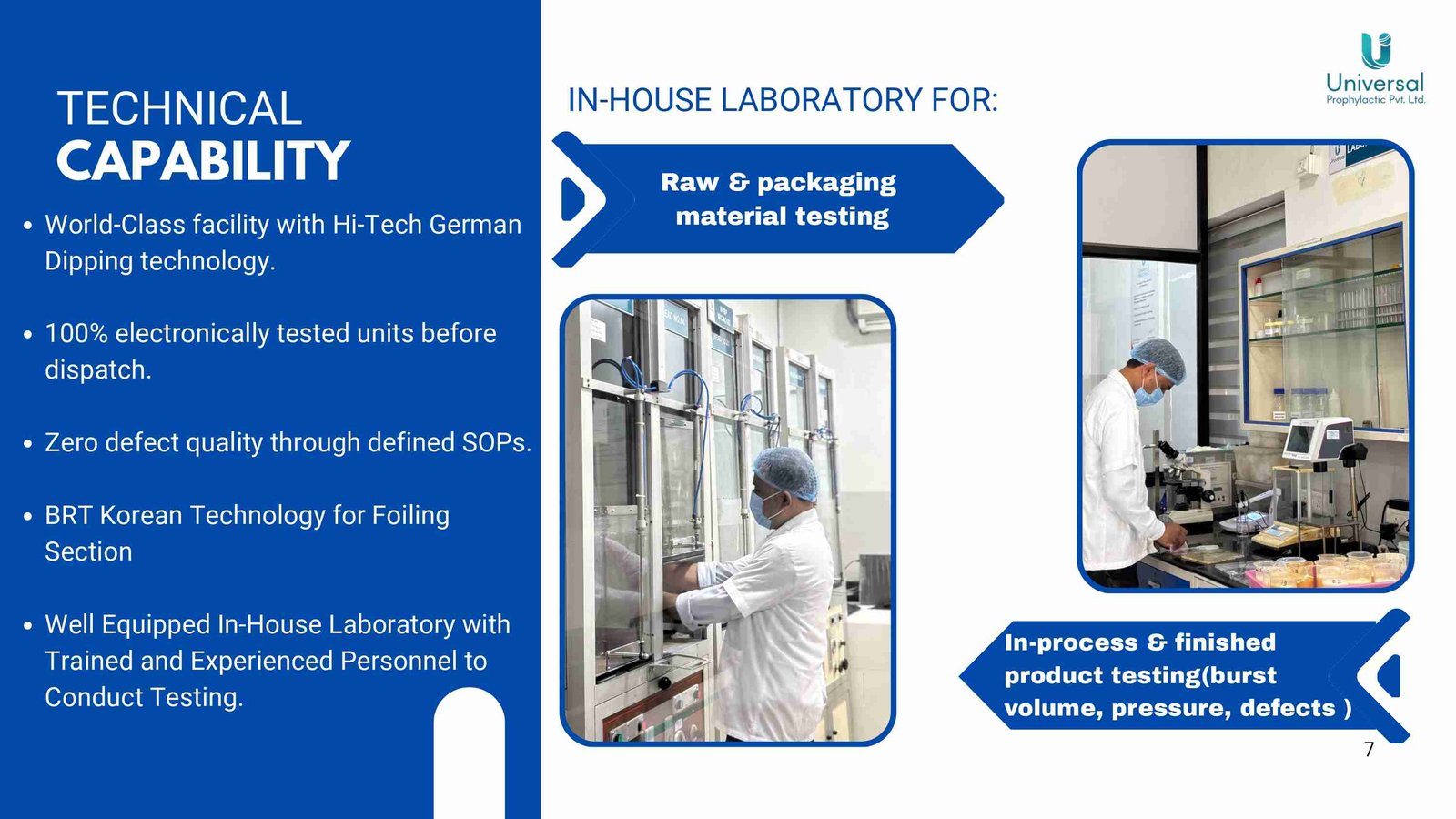 Universal Prophylactic product range showcase