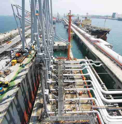 Industrial Terminals LLP