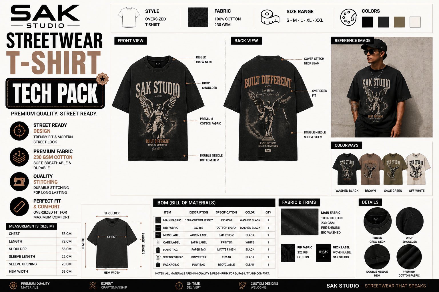 Clothing Tech Packs