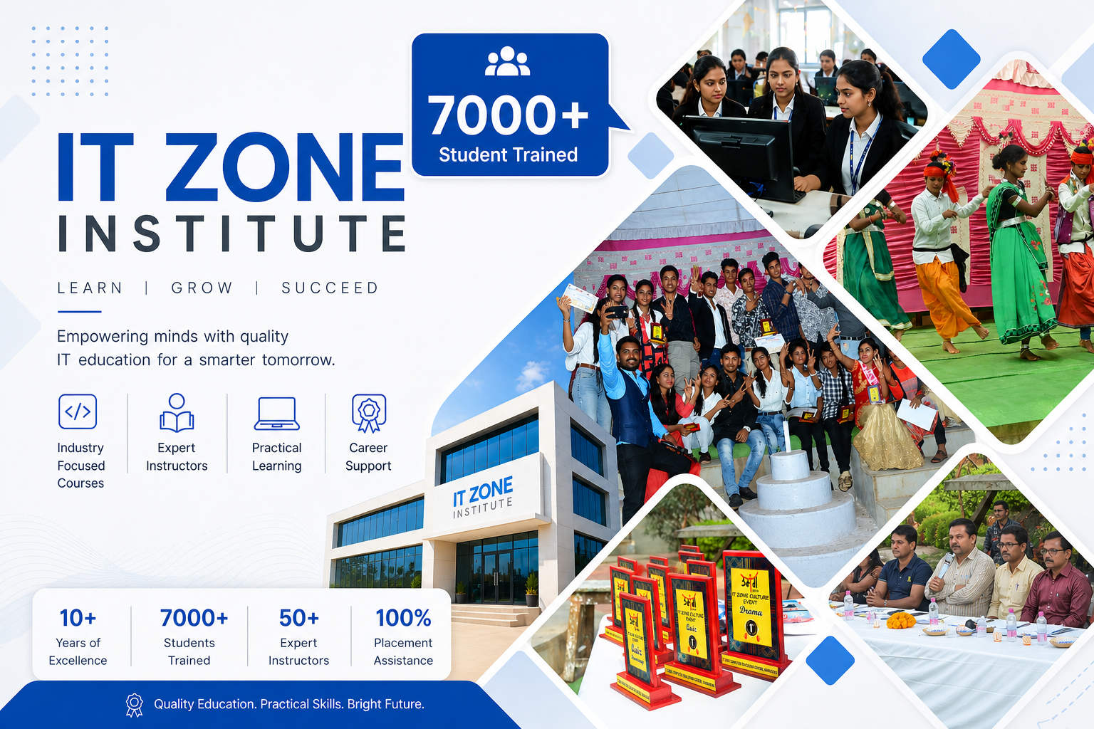 IT ZONE Institute