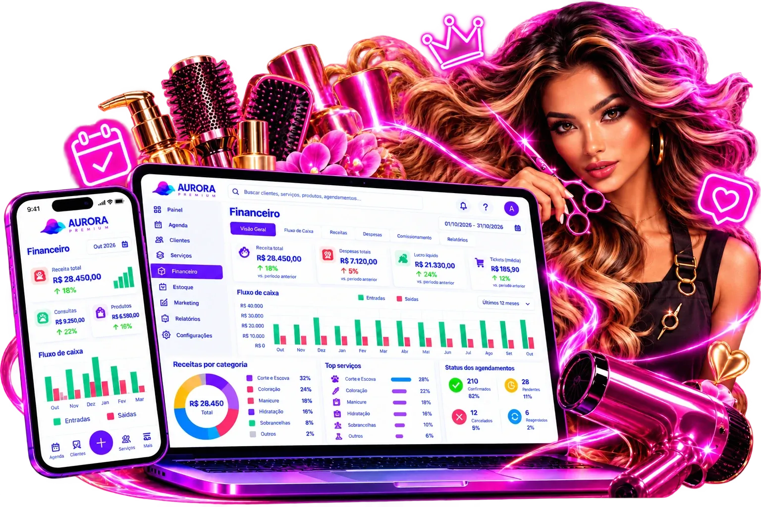 Controle financeiro para salão de beleza com fluxo de caixa, receitas por categoria e despesas