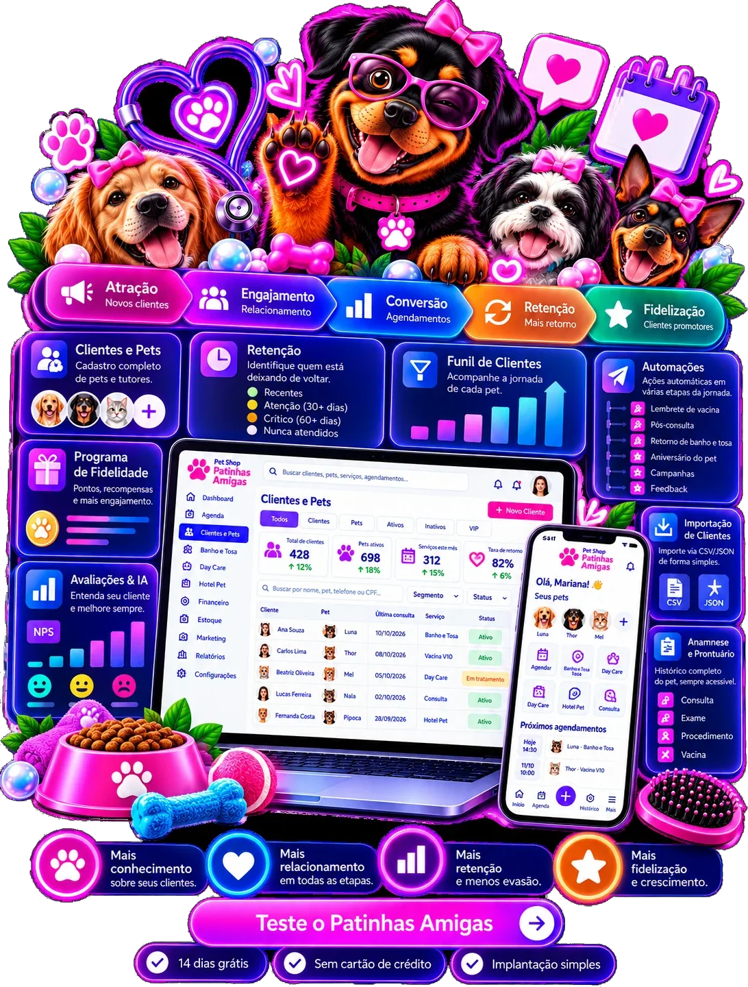 Cadastro de clientes e fidelização do sistema para pet shop Aurora Premium com funil, retenção e programa de fidelidade