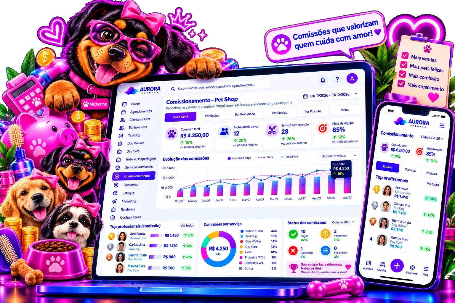 Comissão de banho e tosa por profissional no sistema para pet shop Aurora Premium