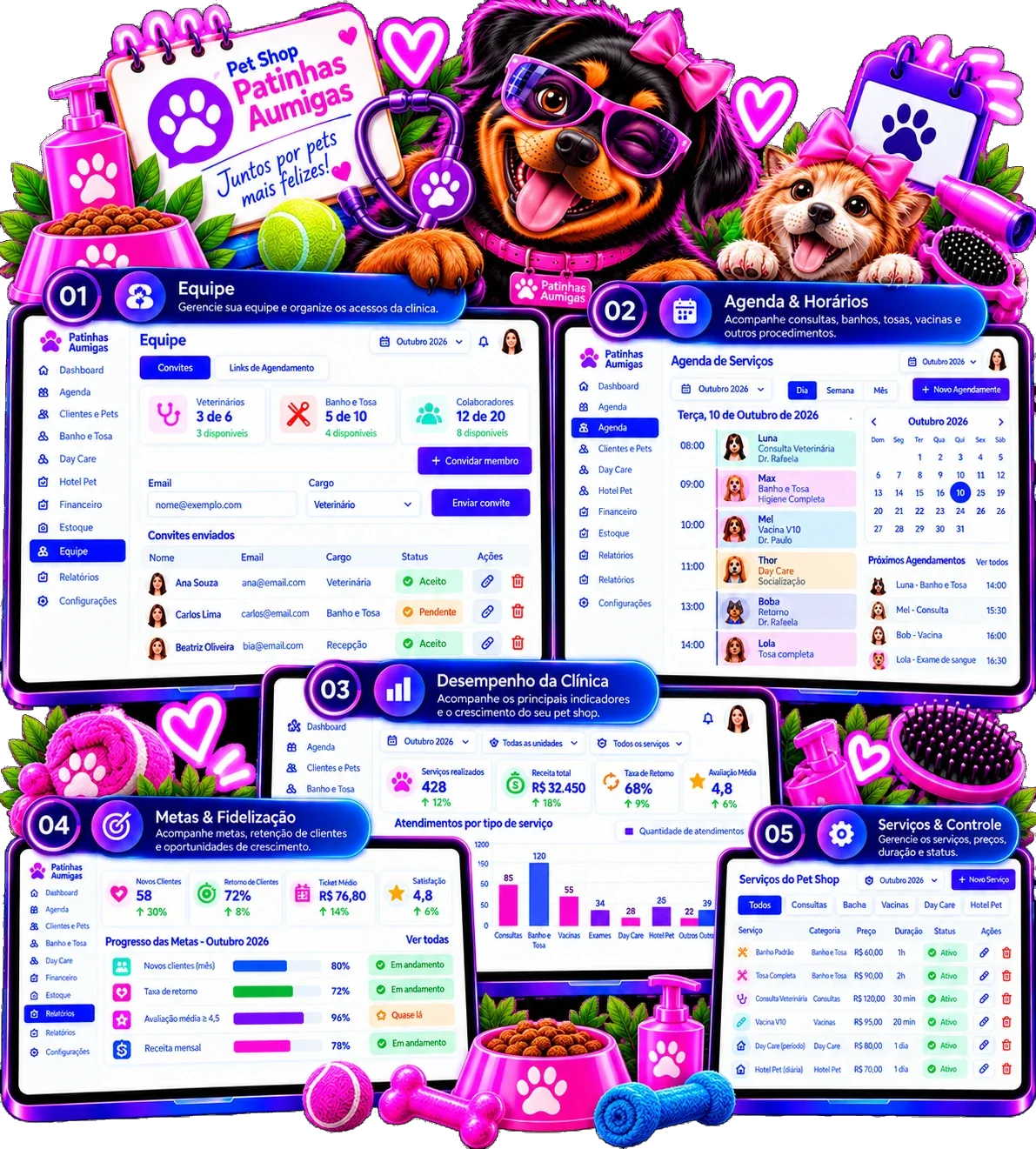 Gestão de equipe para pet shop no Aurora Premium com metas, desempenho e agenda de serviços