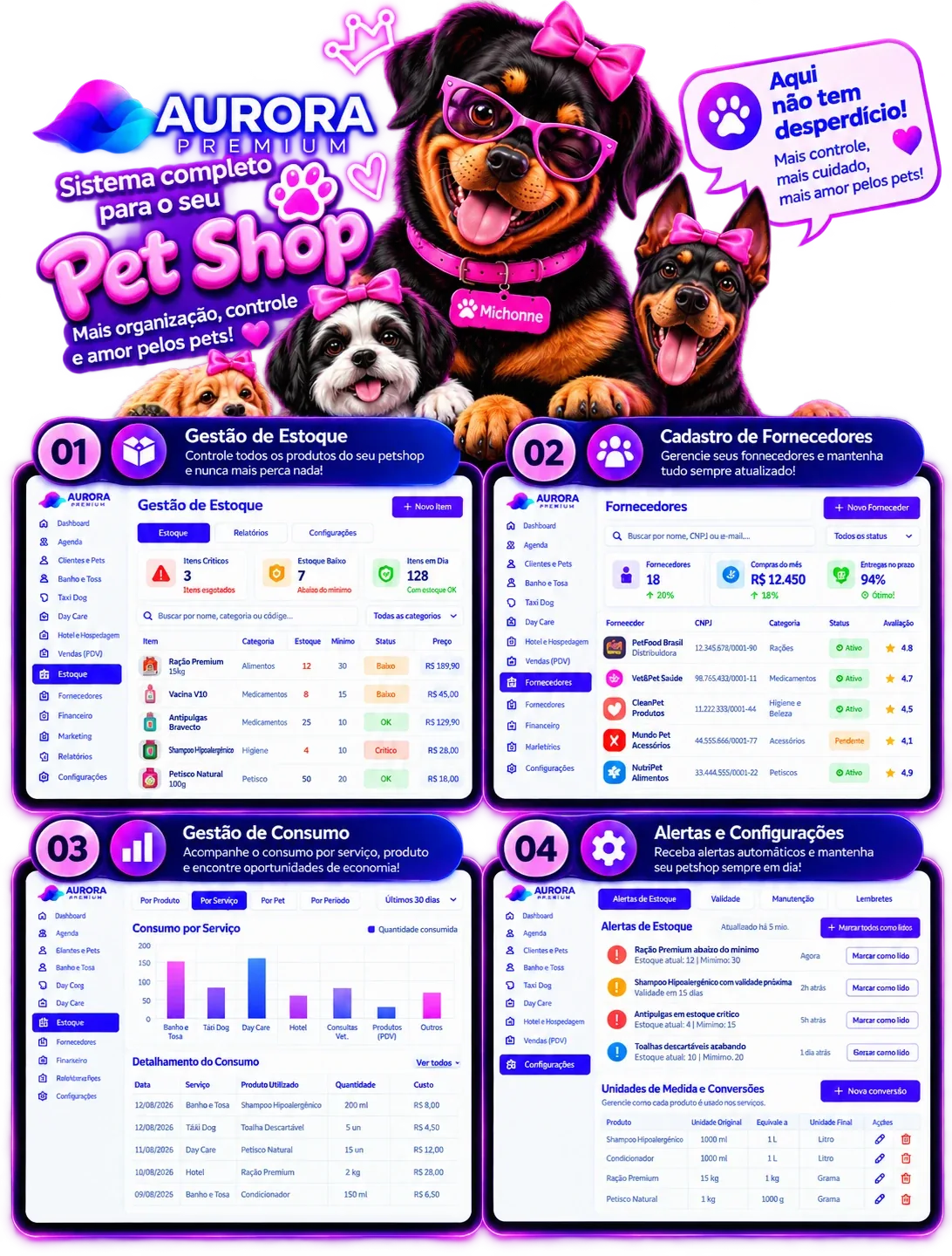 Controle de estoque para pet shop no Aurora Premium com consumo de produtos por serviço de banho e tosa