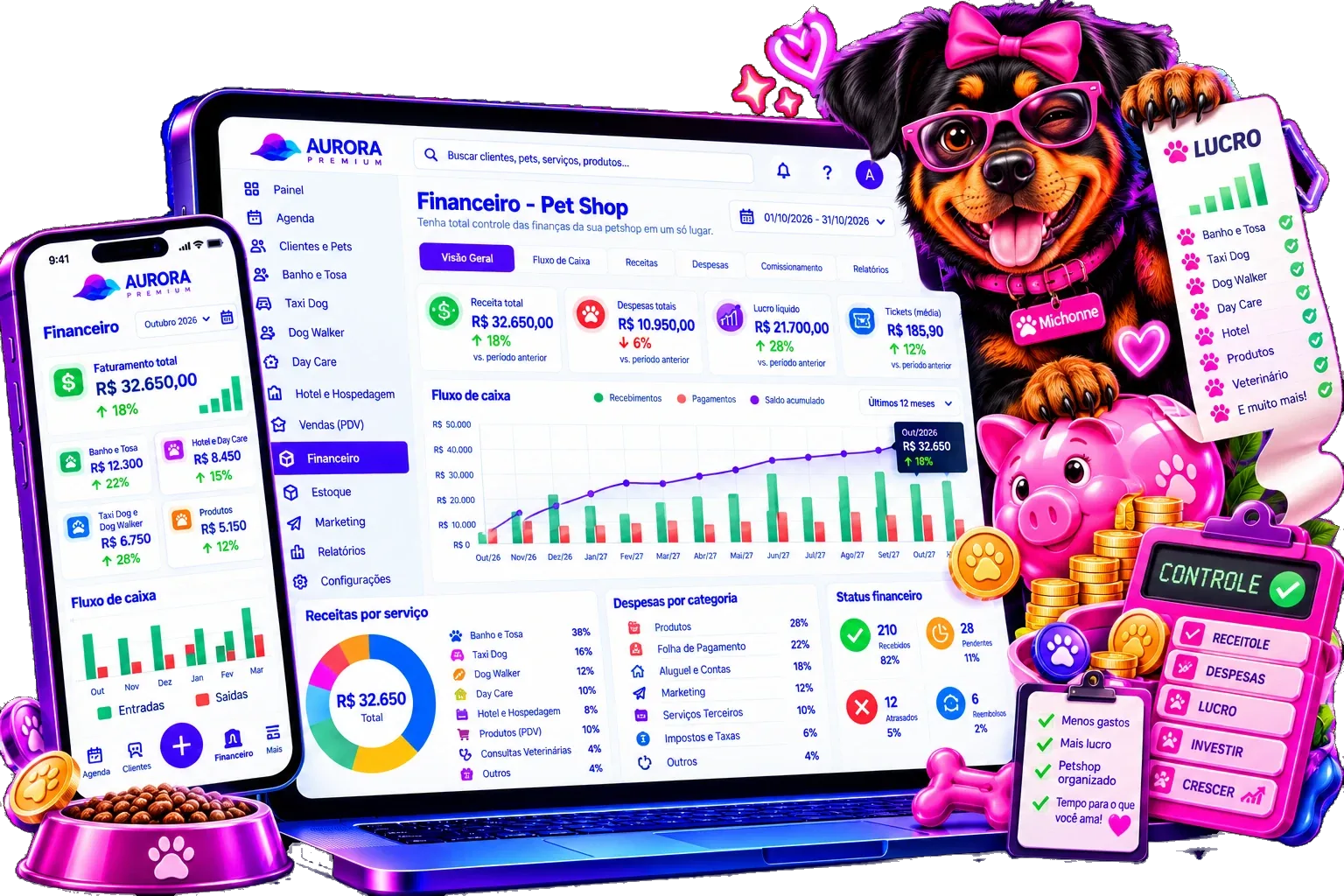 Controle financeiro para pet shop no Aurora Premium com fluxo de caixa, receitas por serviço e despesas