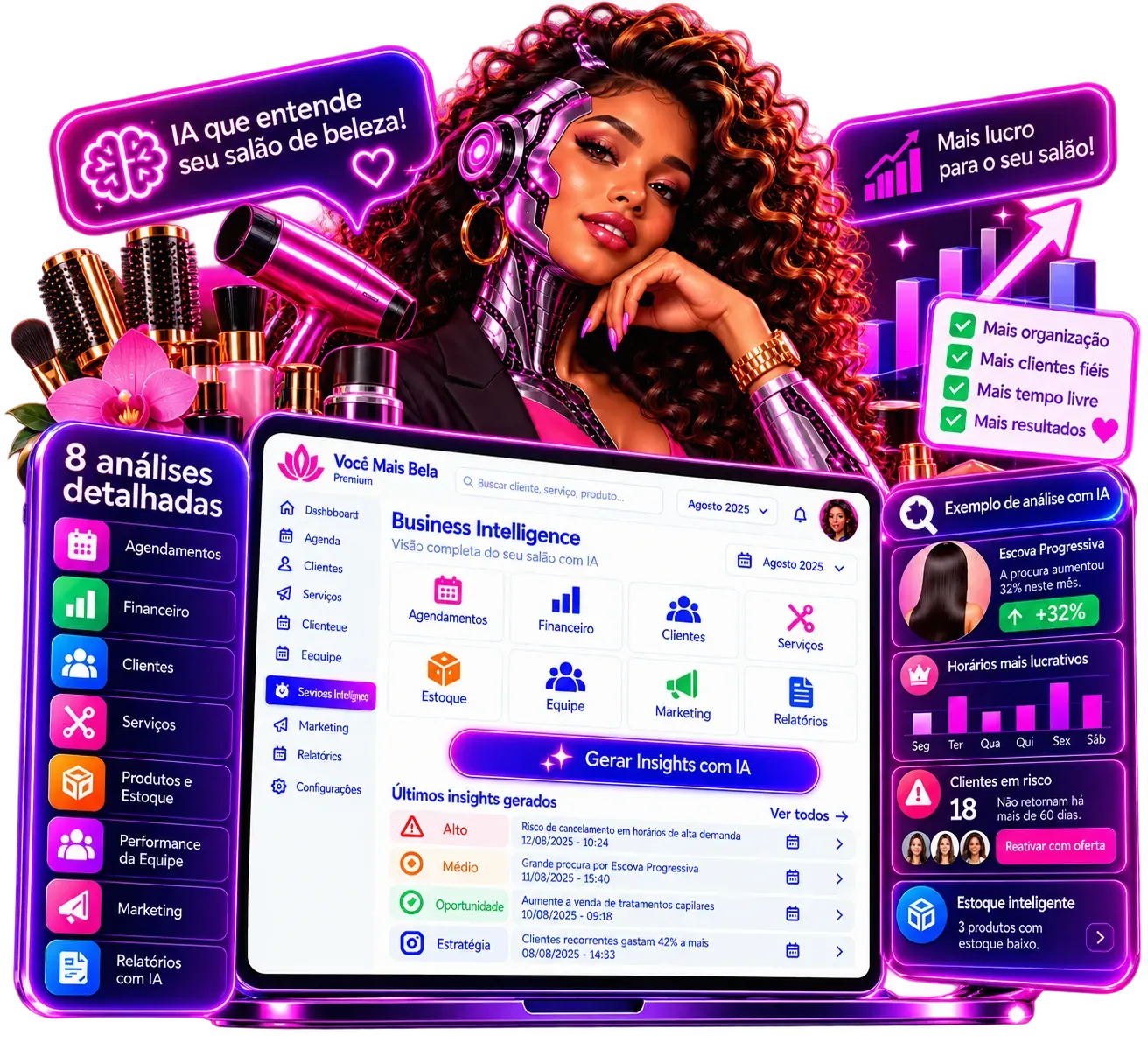 Relatórios para salão de beleza com inteligência artificial no Aurora Premium, com análises e insights