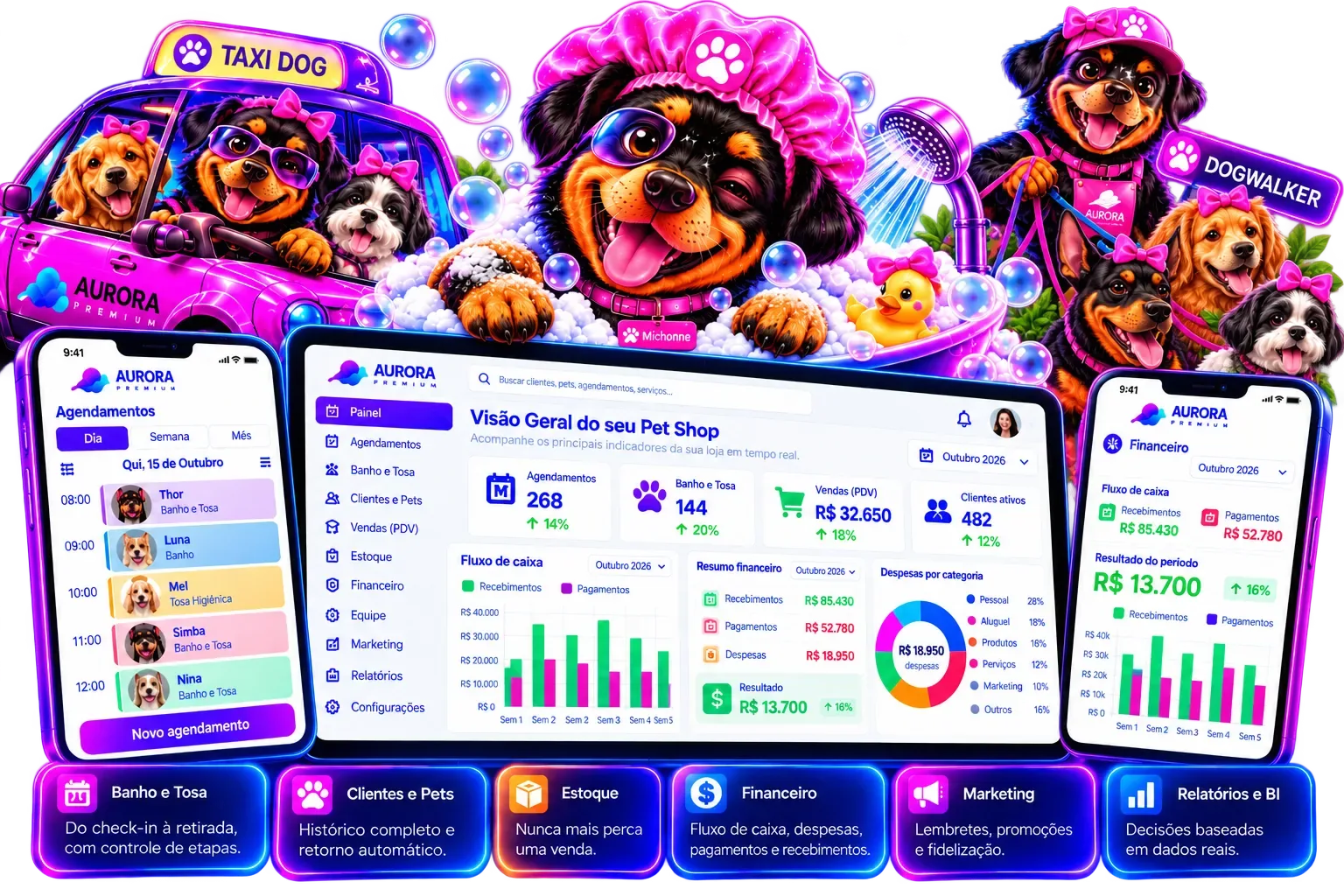Sistema para pet shop Aurora Premium com agenda de banho e tosa, táxi dog, day care, financeiro e estoque no computador e no celular