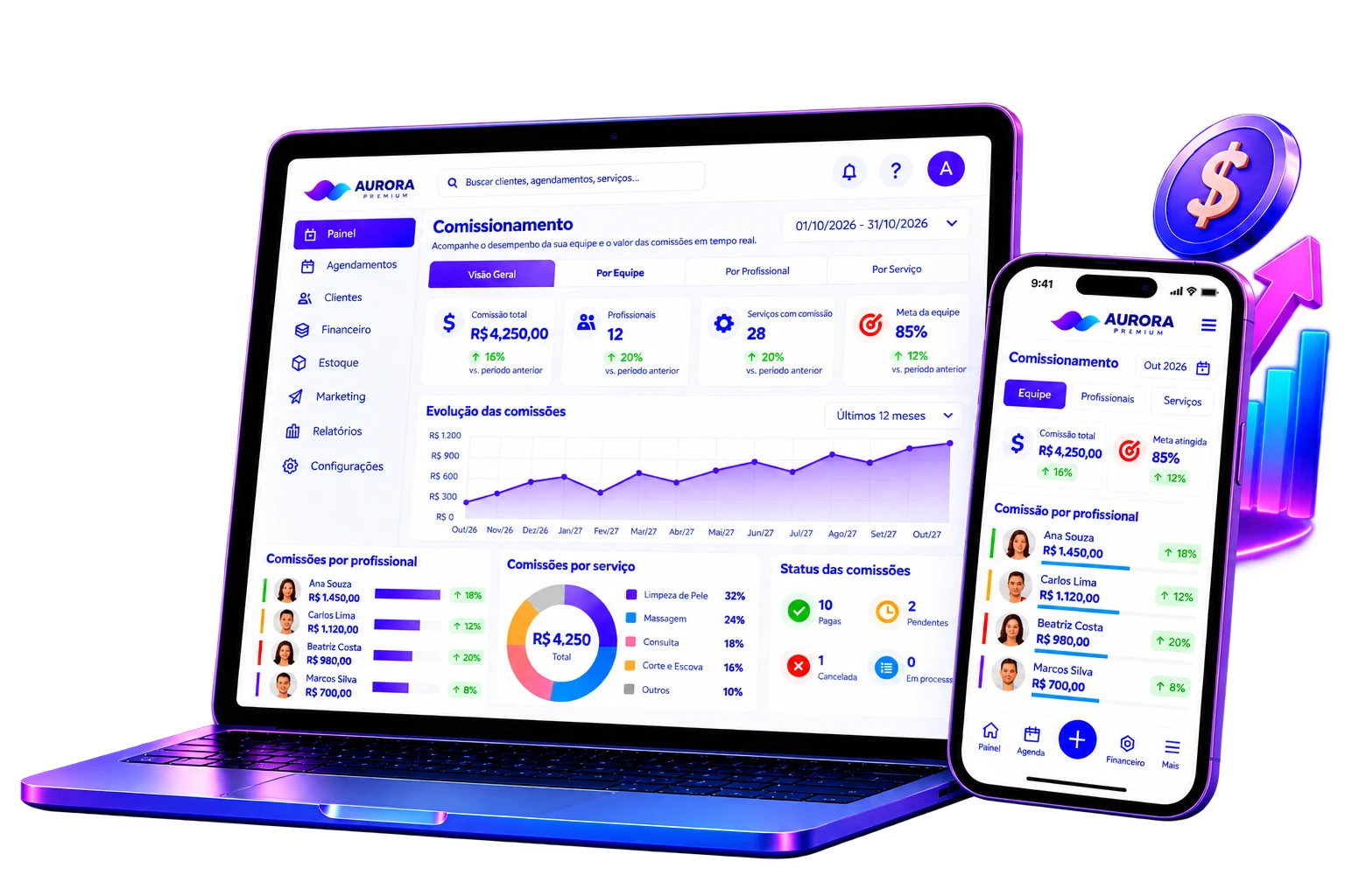 Aurora Premium — software de comissionamento com cálculo de comissão por profissional e serviço, metas e desempenho da equipe, no computador e no celular.