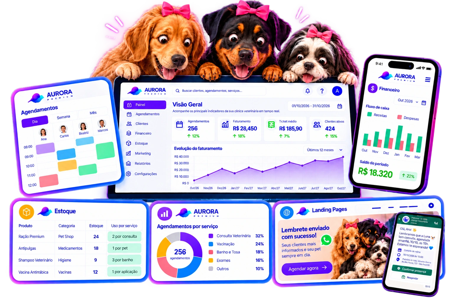 Painel do sistema Aurora Premium para clínica veterinária com agenda, estoque, financeiro e lembrete por WhatsApp