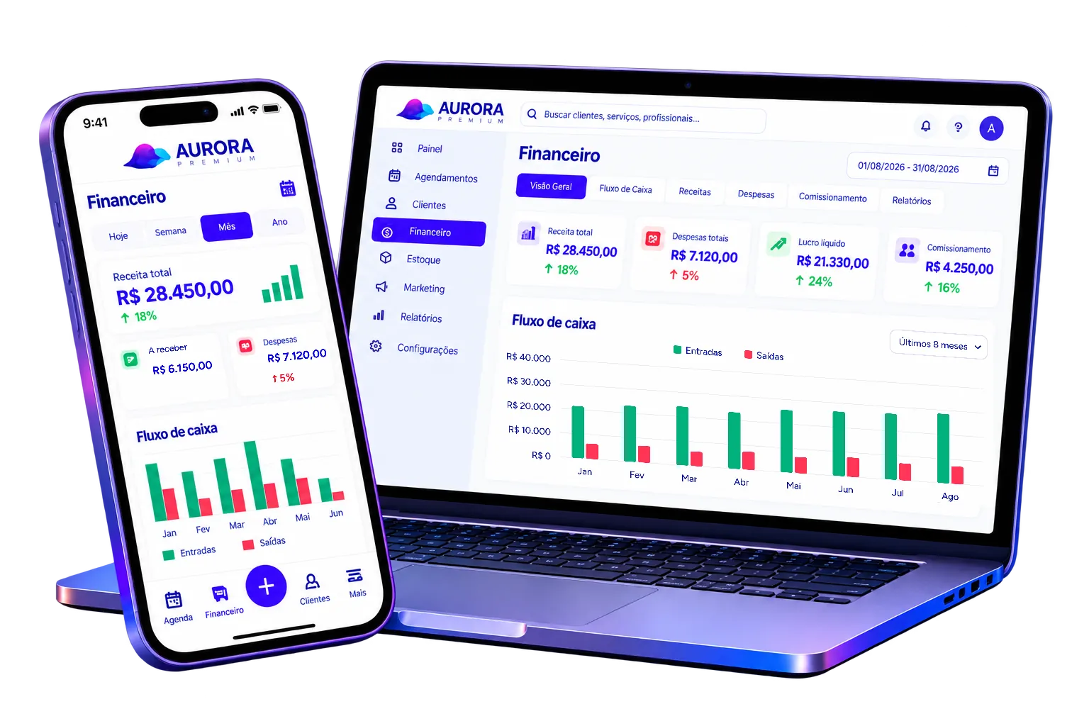 Controle financeiro para salão e clínica no Aurora Premium com fluxo de caixa, contas a pagar e a receber e comissões