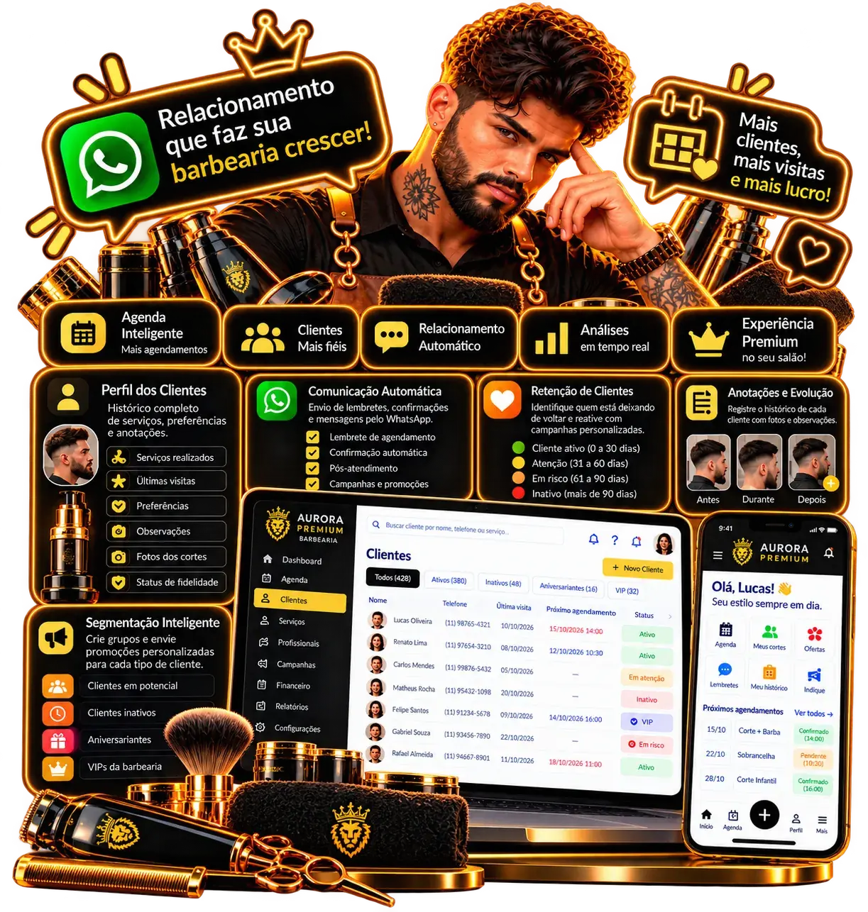 Fidelização de clientes na barbearia com perfil do cliente, retenção, segmentação e campanhas pelo WhatsApp