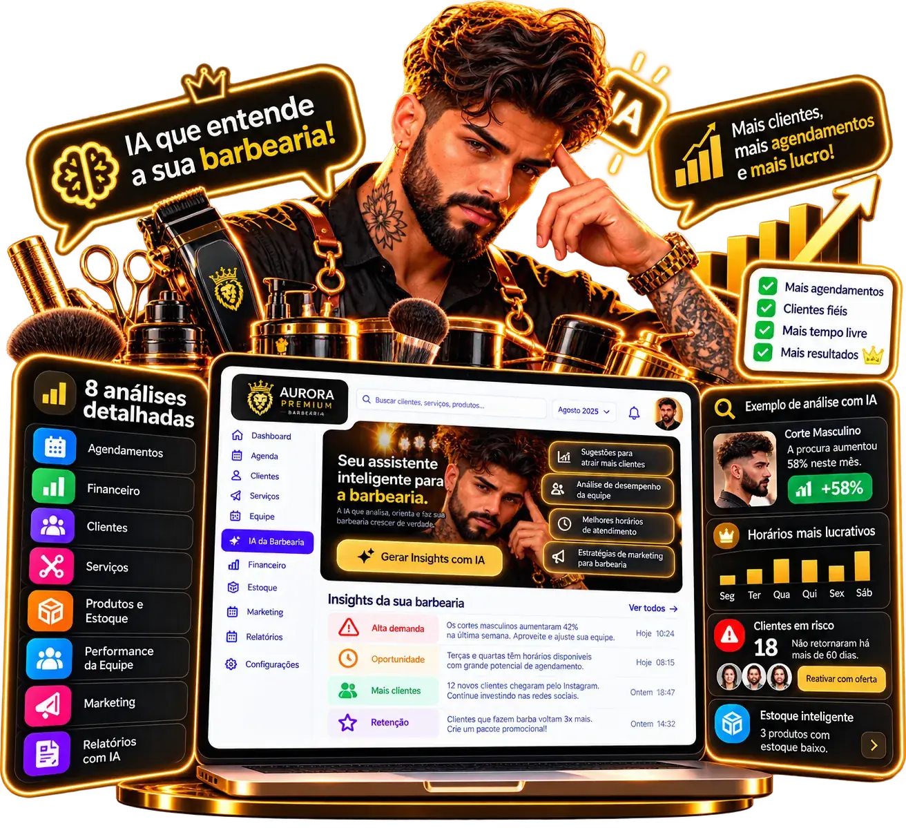 Relatórios para barbearia com inteligência artificial no Aurora Premium, com oito análises e insights por prioridade