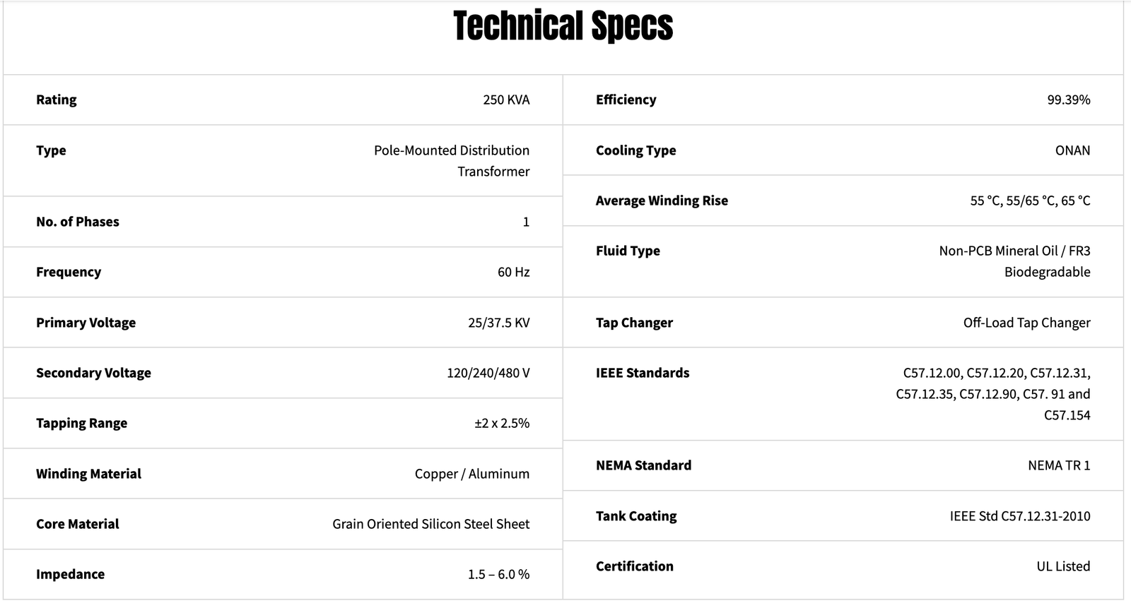 Transformer technical specification table showing primary voltage and secondary voltage