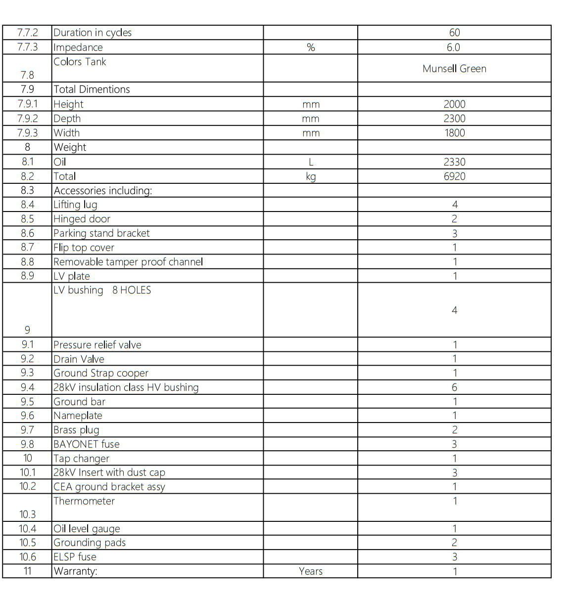 Pad Mounted Transformer RFQ Specification Sheet 2 Pad mounted transformer technical specification sheet for AI procurement and engineering review