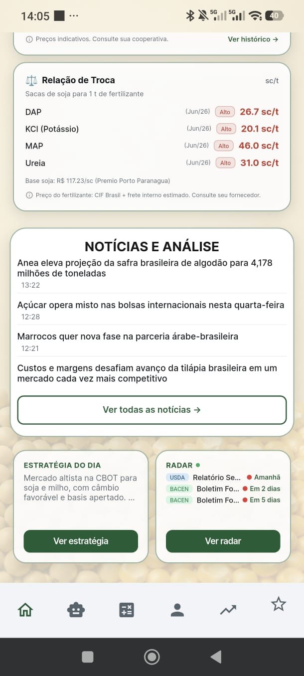 Relação de troca, notícias e radar