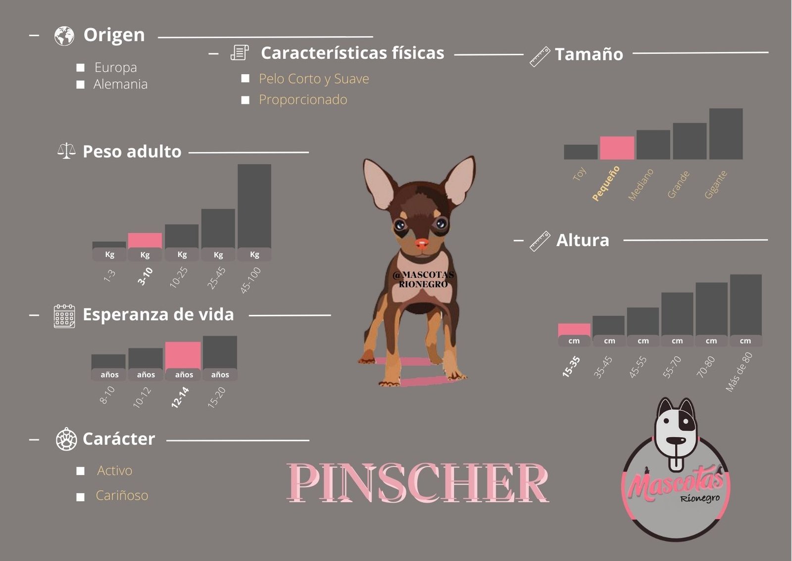 Pincher