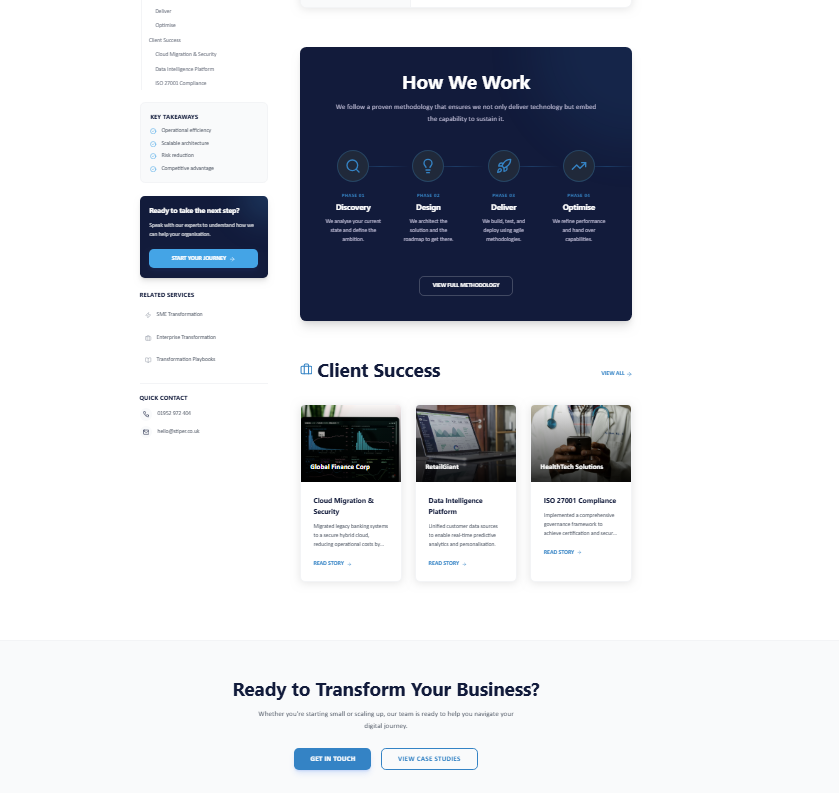 Global Finance Corp